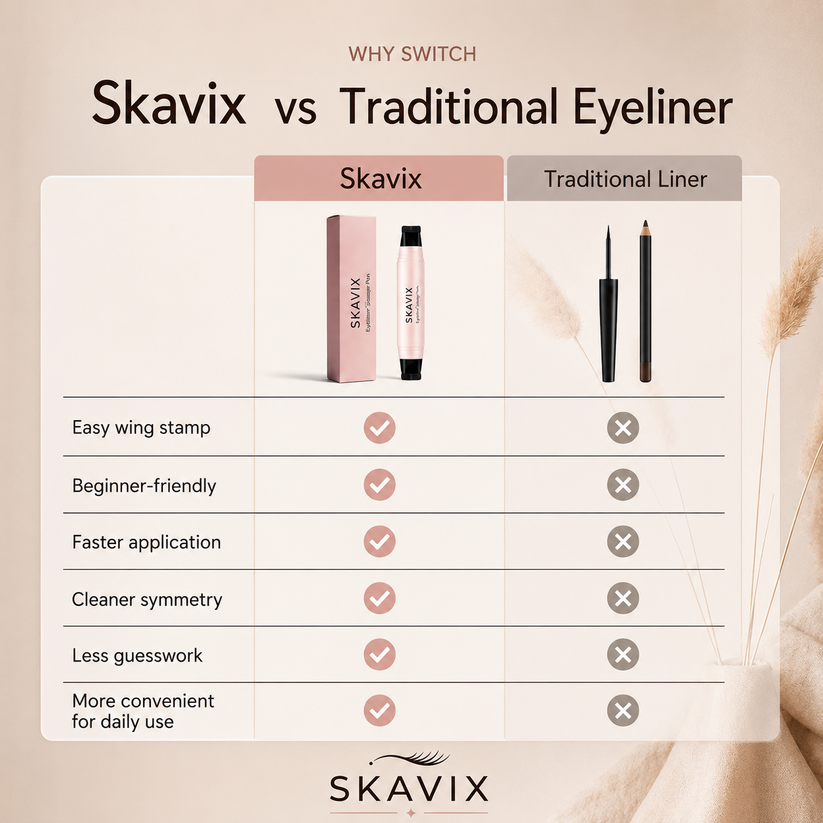 Skavix vs Traditional Eyeliner Comparison